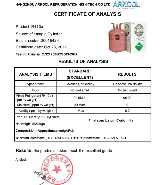 R410A Refrigerant Refrigeration gas r410 air conditioning gas