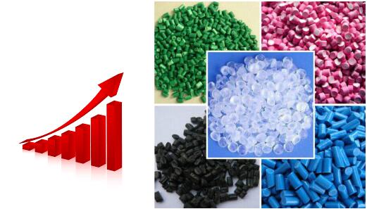 Plastic-Raw-Material price increasing