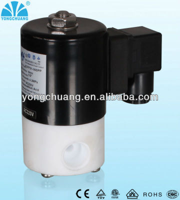 acid and alkali resistant solenoid valve