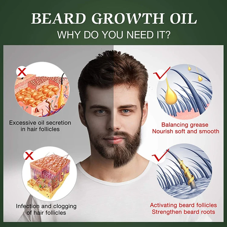 OEM/ODM Natural Plant Nourishing Moisturizing Formula Beard Growth Oil