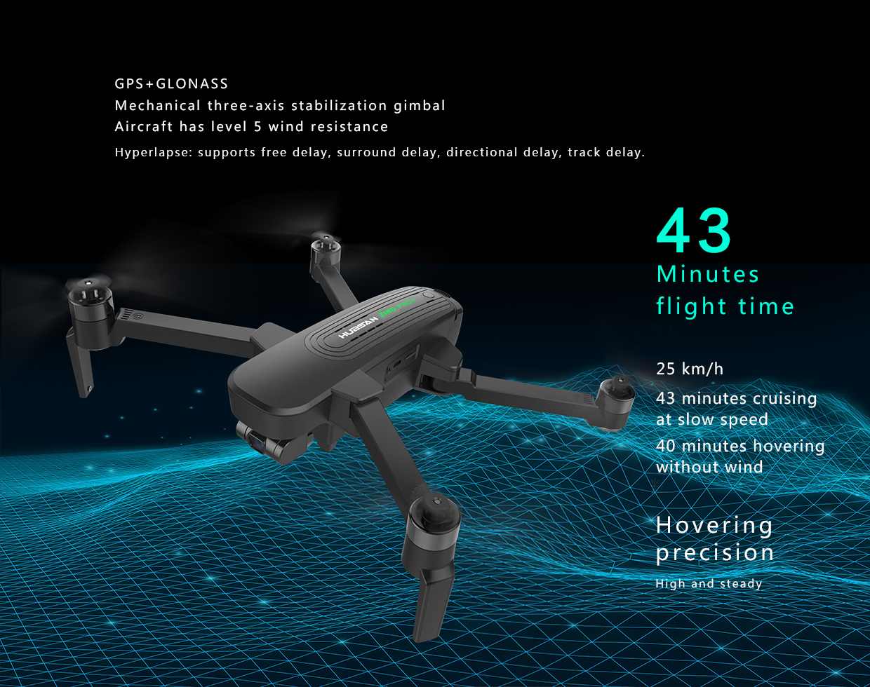 Hubsan Zino Pro Plus Drone GPS with 4K Camera Full HD 43Mins 3-axis Gimbal Brushless Profissional Dron 4k GPS Quadrocopter