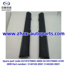 Front door sill decorative panel for DEEPAL S7