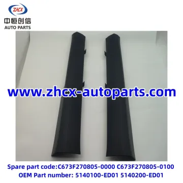 Front door sill decorative panel for DEEPAL S7