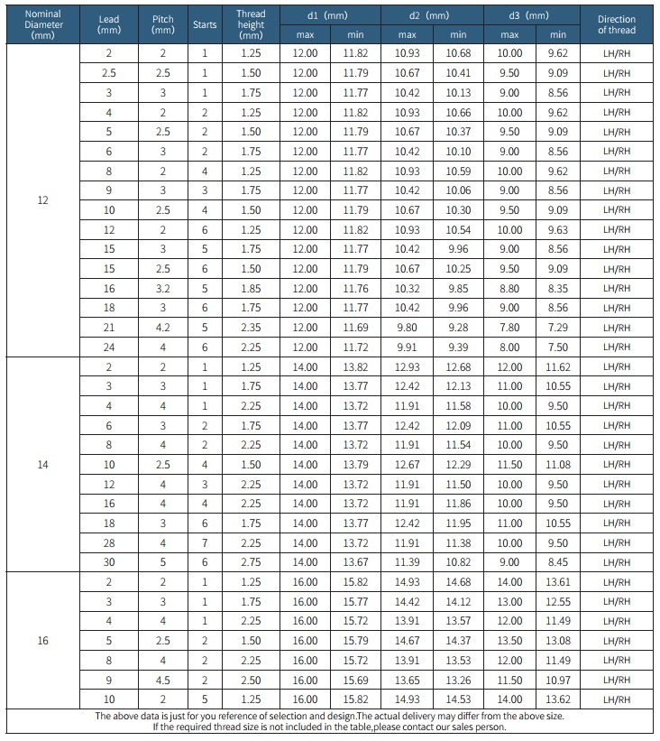 Lead Screw 3 Diameter 12 16mm