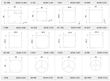 Table base aluminium profile
