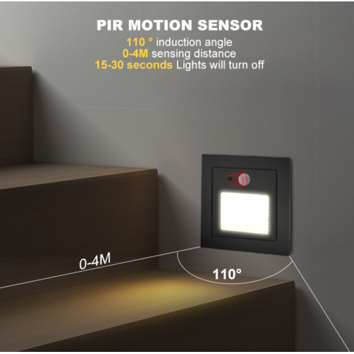 Sensor-Wandleuchte für den Außenbereich