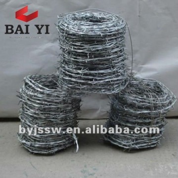 Field Fence Wire 8ft