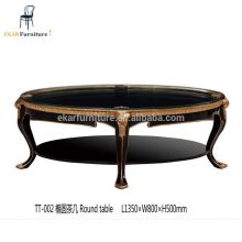Neoclassic Antique Round Coffee Table Sets Glass