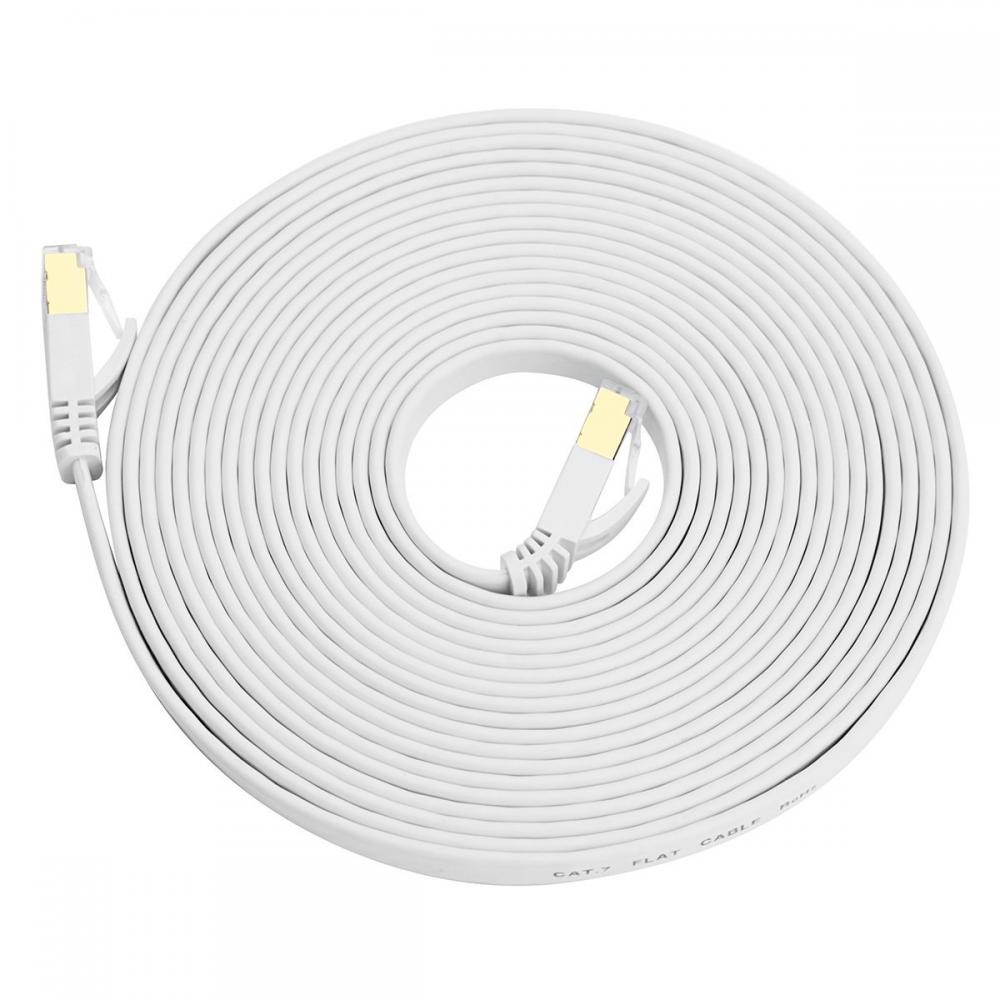 Panel de parche de cable de parche plano Cat6a