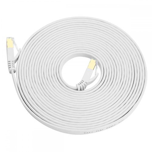 Panneau de câble de patch plat CAT6A