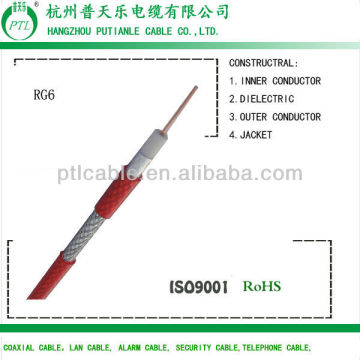 RG6 copper coaxial cable 75 ohm