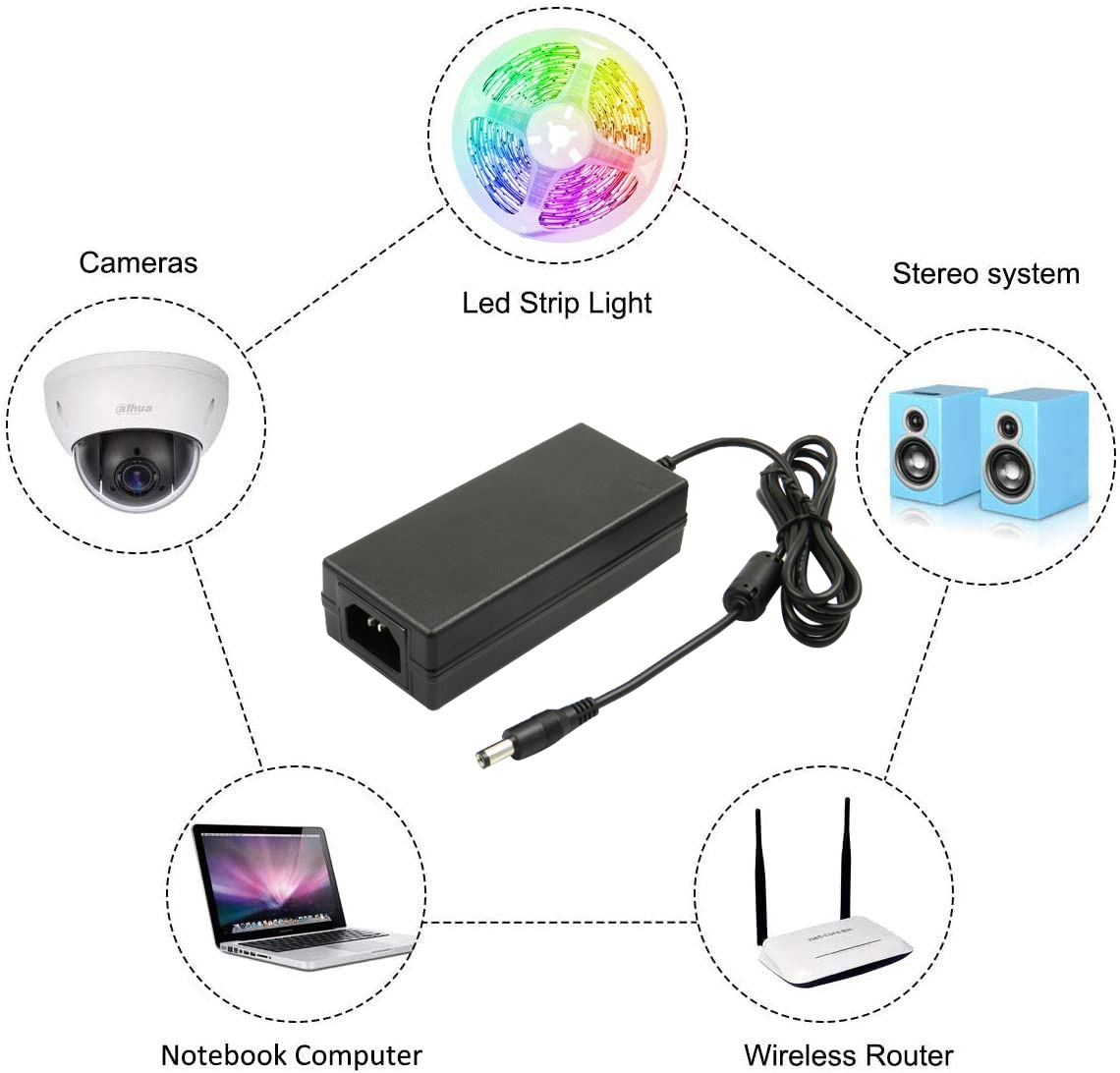 24v 3a Power Adapter