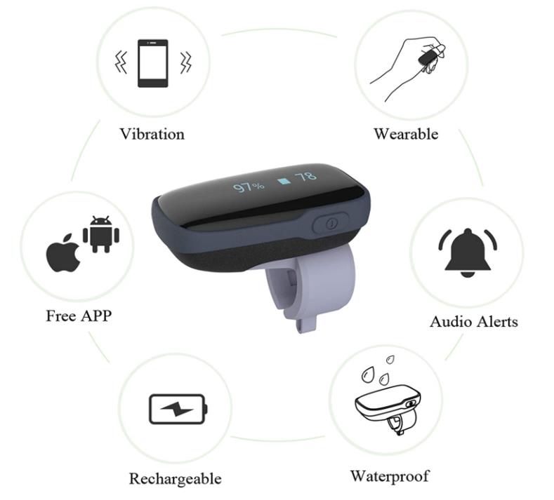 Wireless Wearable Health Monitor Pulse Meter with Audio Reminder in Free App Rechargeable Wearable  Monitor