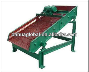2013 New Type & High Efficiency Linear Vibrating Screen