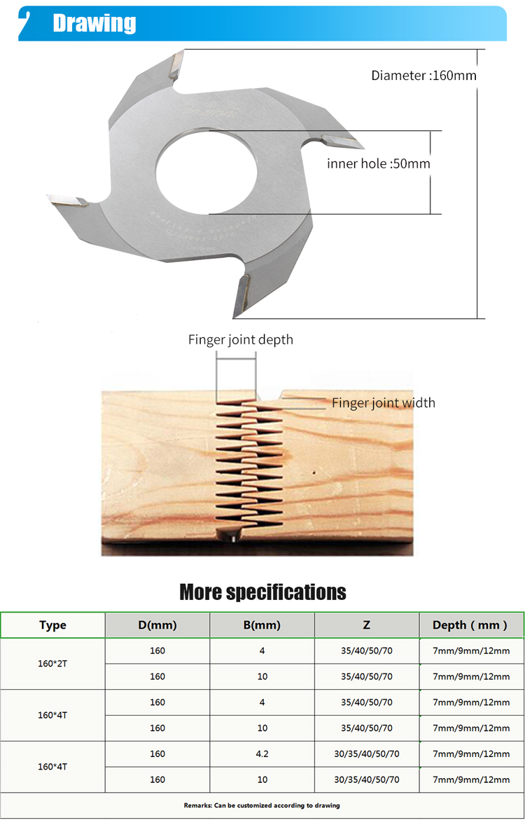 4T Finger Joint Cutter for Solid Wood for Building Materials Production