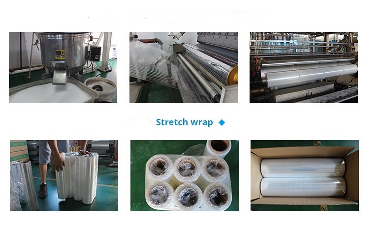 processus process