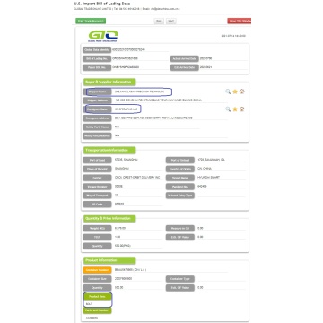 Bolt - USA Import Trade Data