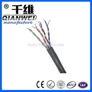 China Good Price High Quality lan cable cat5e utp cable cat5e cable lan cable