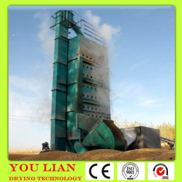China fabricação de máquinas de secagem de ervilha