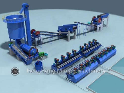 Copper Ore Mineral Processing Plant