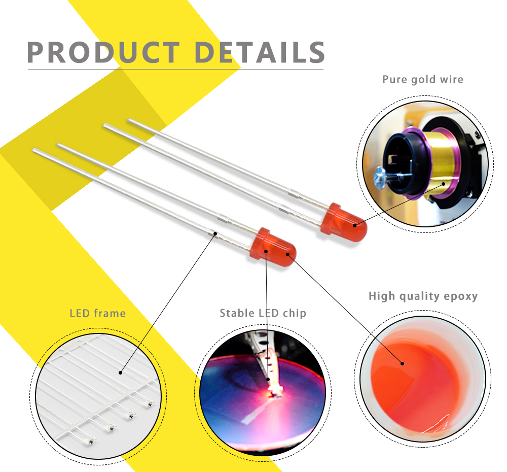 3mm Red through-hole LED material