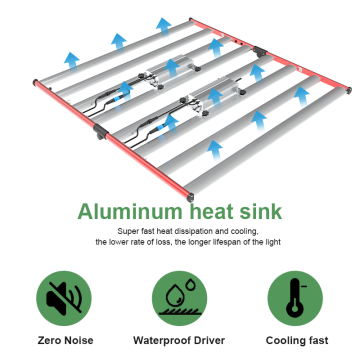 Samsung LED 8 bar Adjustable Indoor Grow Light