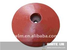 Minyu Cone share plate