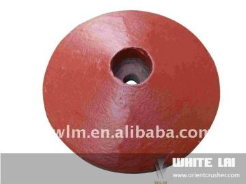 Minyu Cone share plate