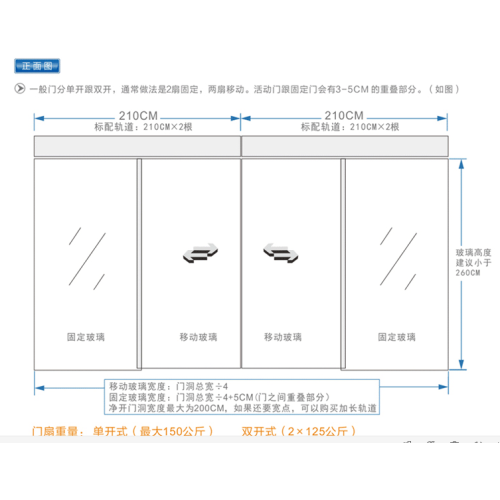 Automatic Stainless Steel Glass Double Sliding Door