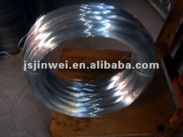 304 stainless welded steel wire Stainless Steel Wire Rods, Billets, Black bars and Wire