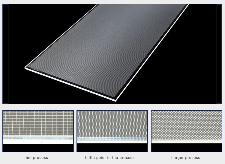 Customized Sizes Light Guide Acrylic Plate Sheet