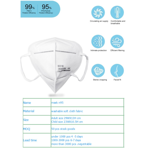 Maschera medica all&#39;ingrosso chirurgica del Coronavirus Therapy Vietnam