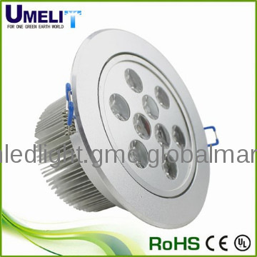 led ceiling pannel lights