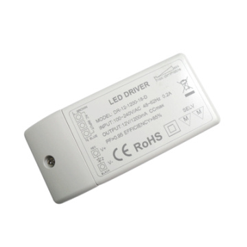 12V 24V led drivers with ETL certificate