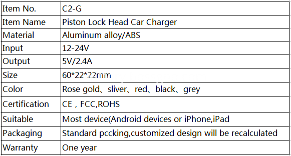 specification