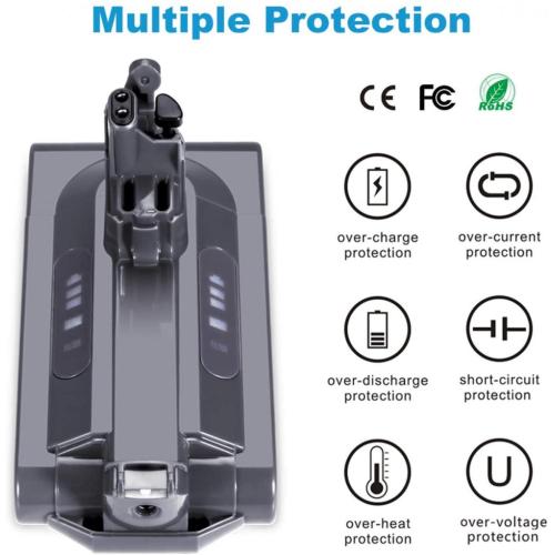 Batterie rechargeable Dayson V10