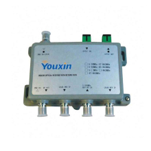 New Stunning Design of YOUXIN Optical Receiver with Return Path Functionality: Enhancing Your Optical Networking Experience