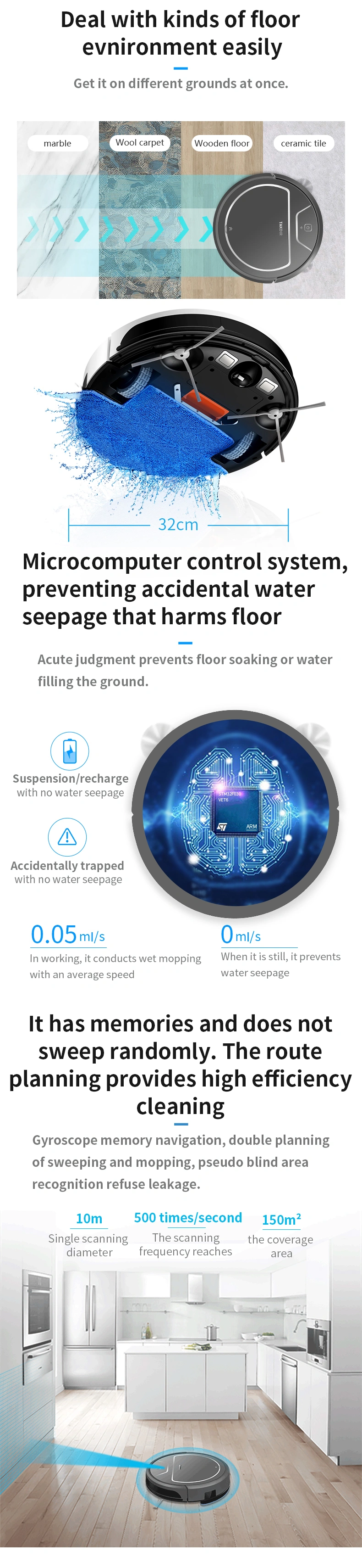 Intelligent APP with Electric Water Control Tank Controls The Robotic Vacuum Cleaner 2000PA Suction