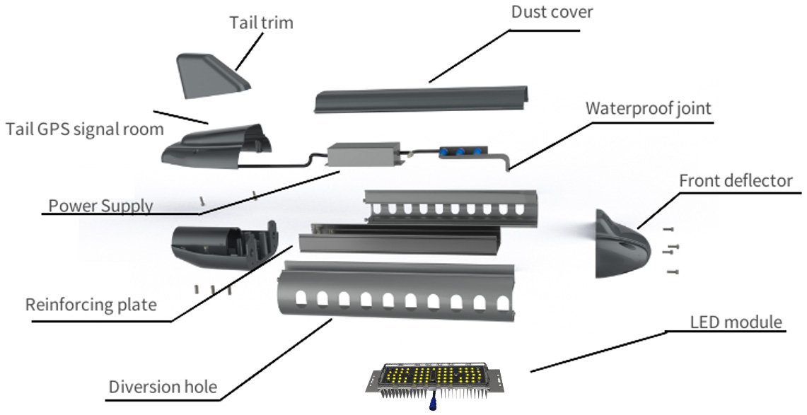 LED Lamps