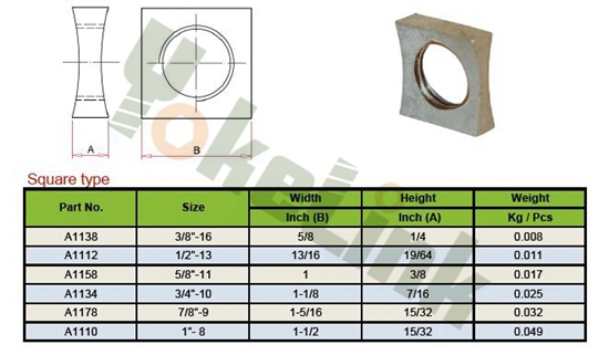 MF Curved Locknut01