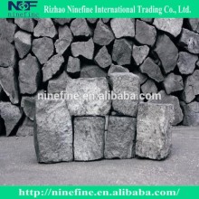 low sulphur foundry coke in blast furnace coke