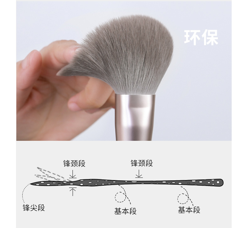 makeup brush best brand