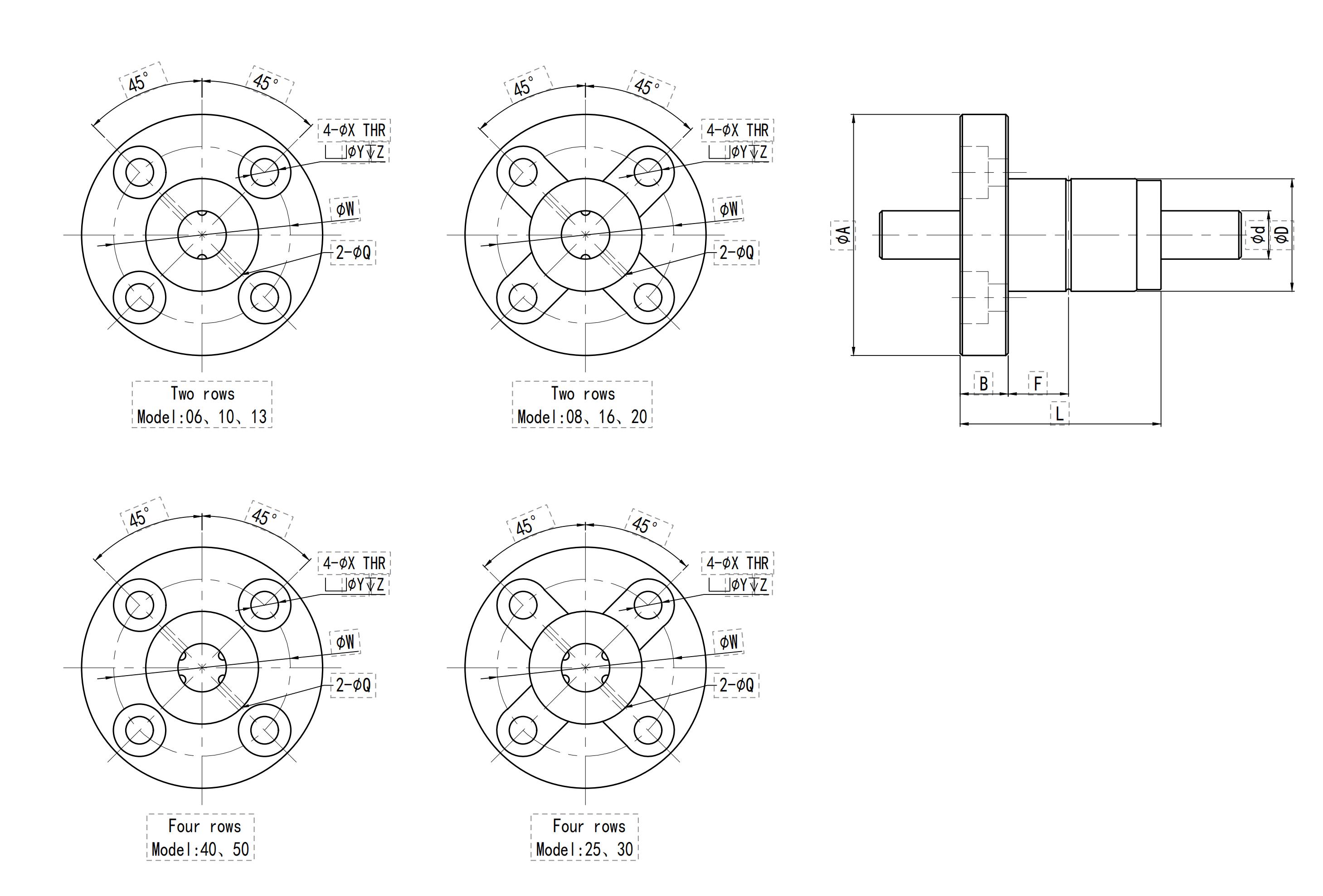SLF ball splines