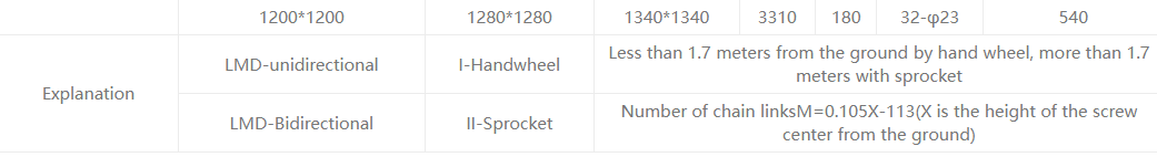 Одиночные спиральные ворота3 Single Directional Spiral Gate3