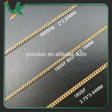 Wholesale Bulk Jewelry Chain