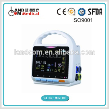 Multi-parameter Patient Monitor Device with CE