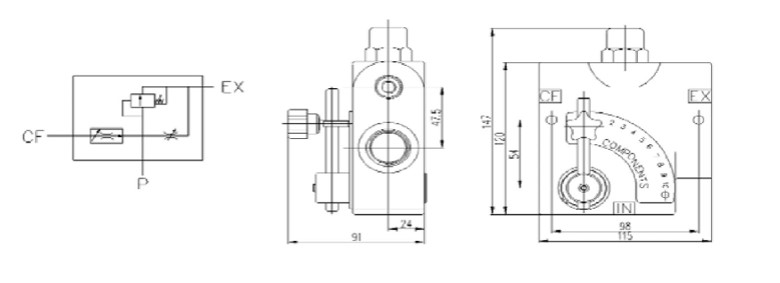 Dimensions