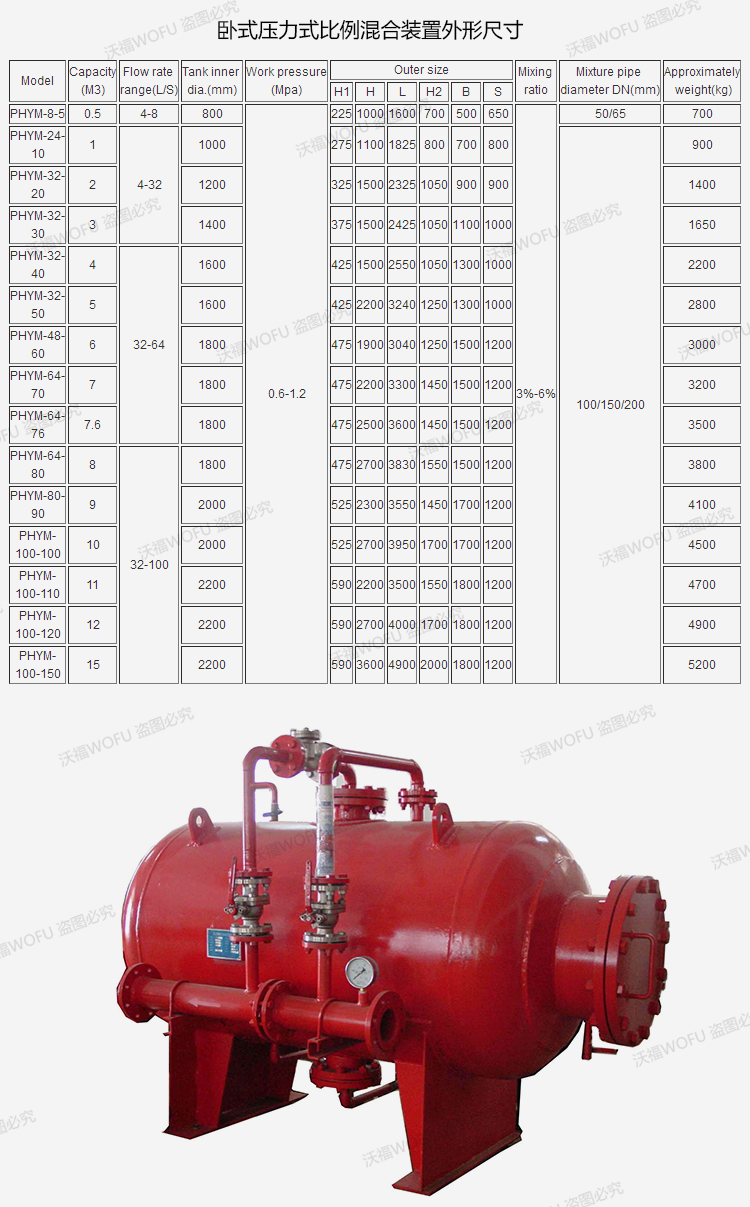 1000Ltr horizational vertical Fire Foam Bladder Tank System