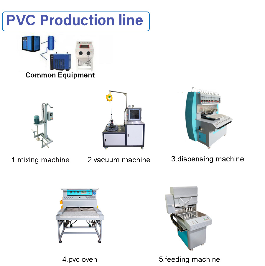 pvc plastisol patches dropping machine