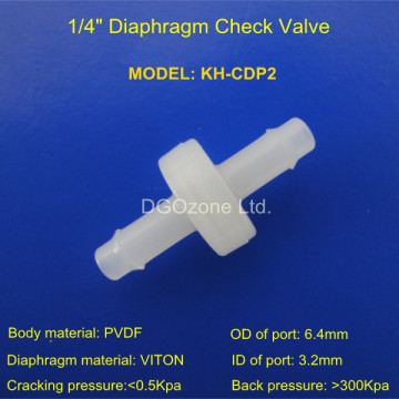 Ozone One Way Check Valve (Manufacturer)